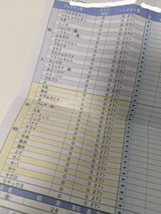 39種類のアレルギー検査結果　すべて陰性